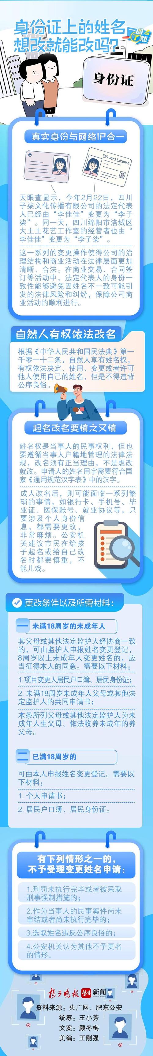 qq可以改身份证吗