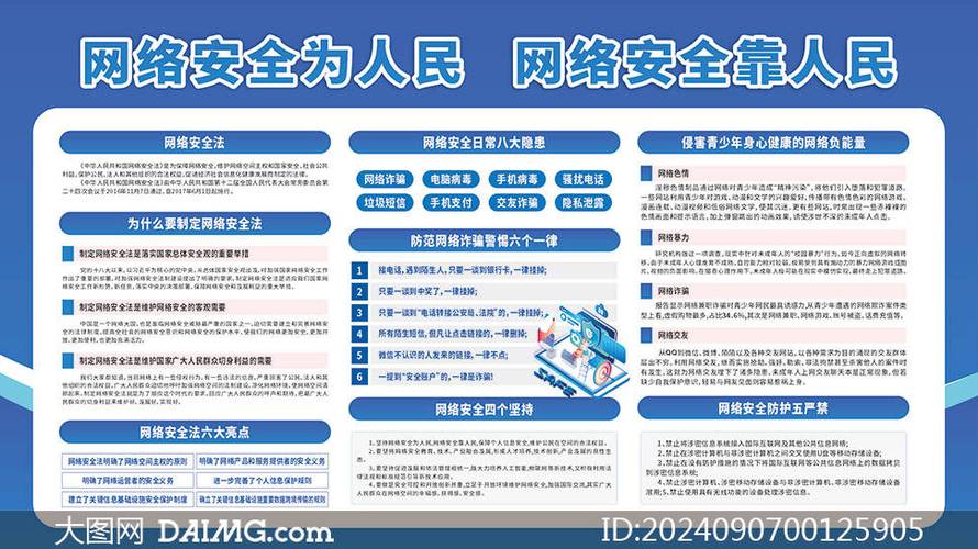 网络安全内容有哪些