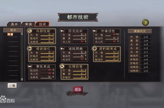 三国志12威力加强版技法