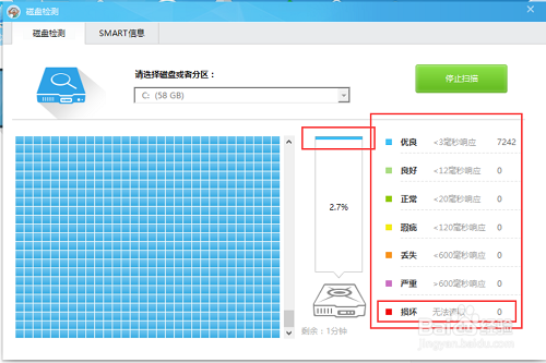 鲁大师检测硬盘有损坏截图3