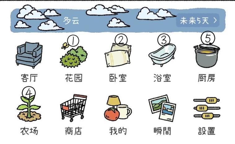 萌宅物语破解版解锁全部地点