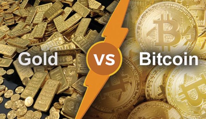 比特币和黄金的涨跌关系
