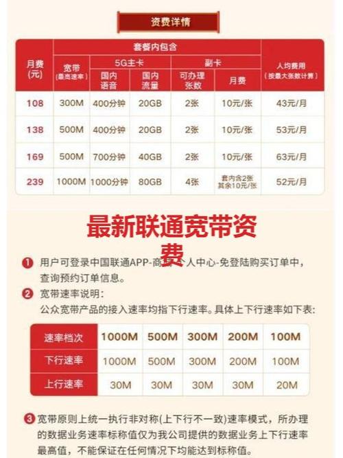 联通宽带网上续费