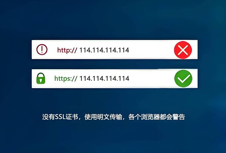 http//1.1.1.1