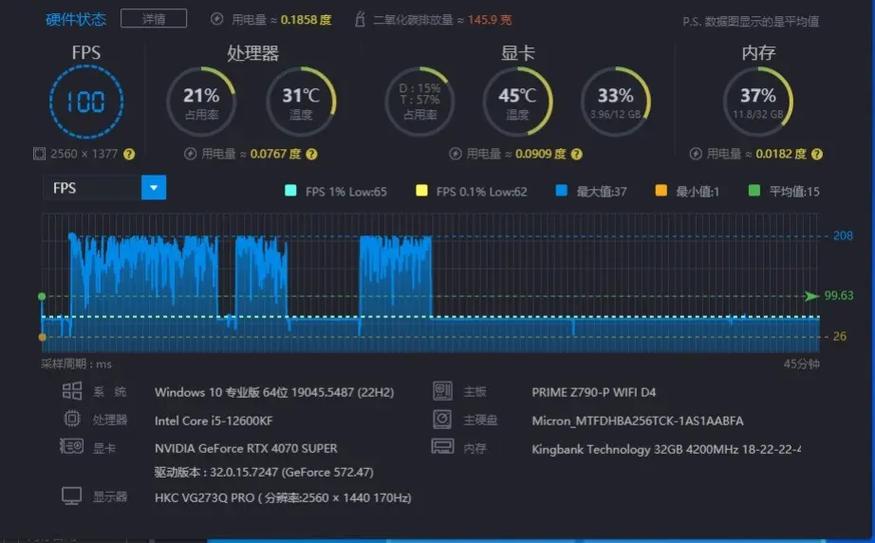 玩游戏帧数不稳定和什么有关系