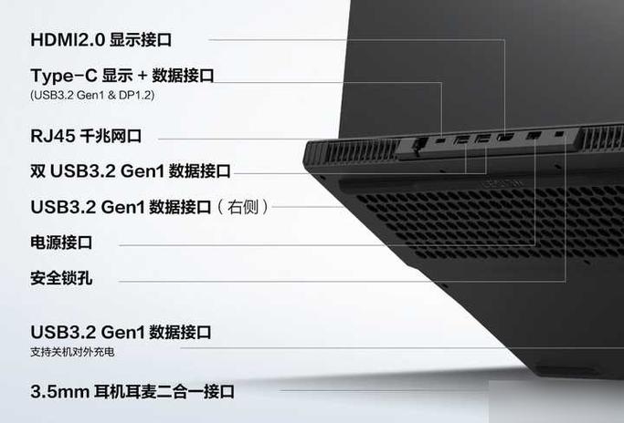 联想拯救者y7000接口