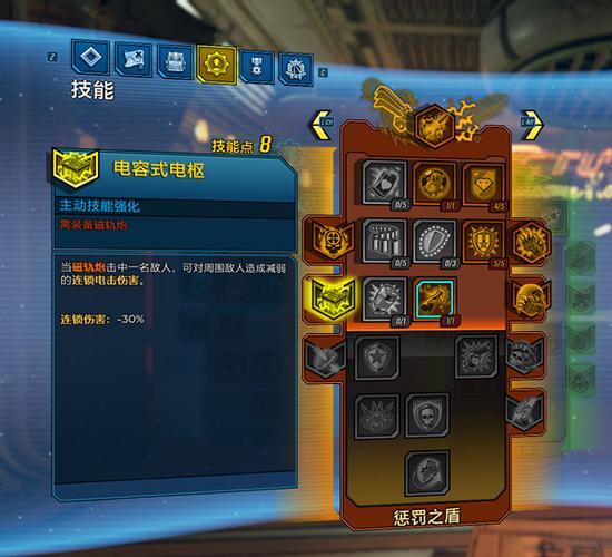 无主之地3莫泽流派