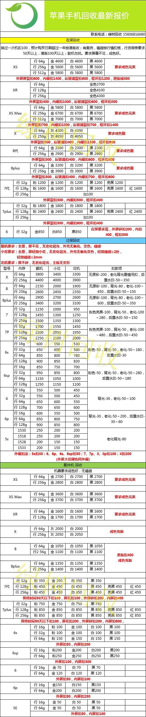 ipad回收价格查询表