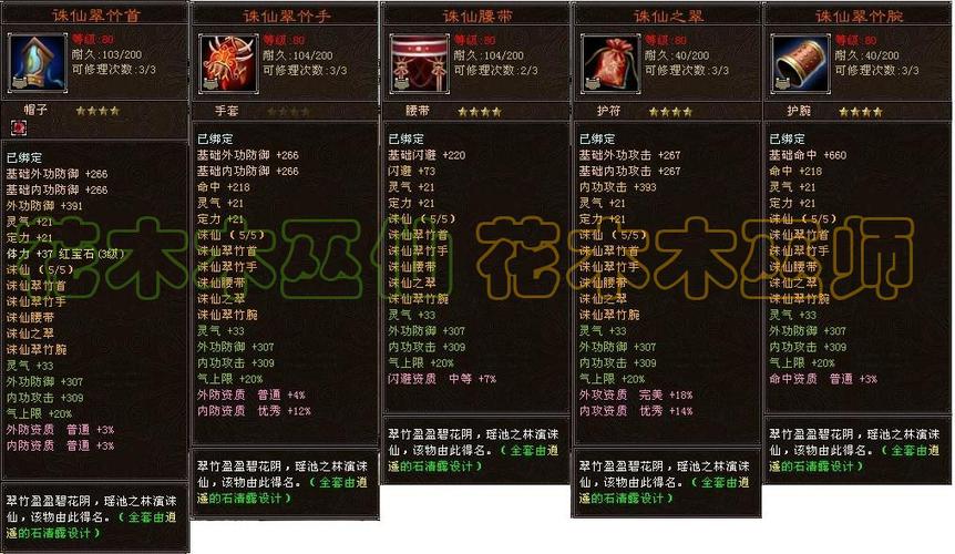 鬼谷80门派套装