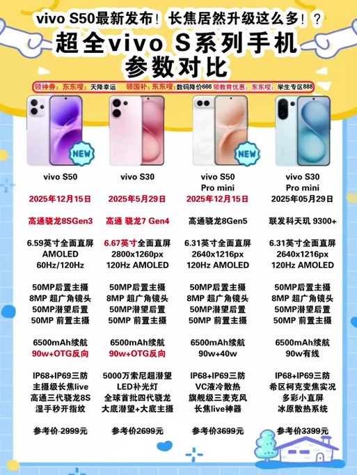 vivox300参数配置详情介绍
