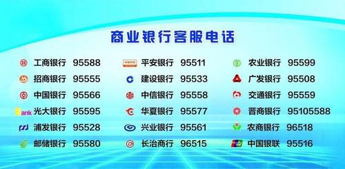 企业银行客服号是什么