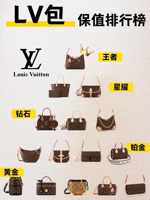 路易威登算什么档次