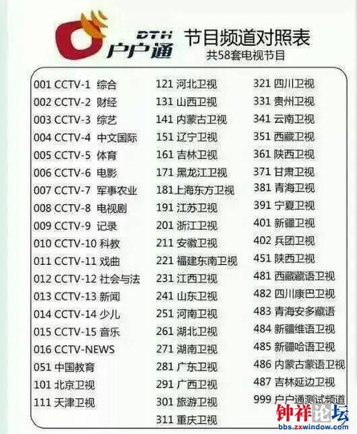户户通70套节目