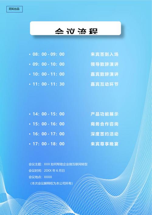会议流程