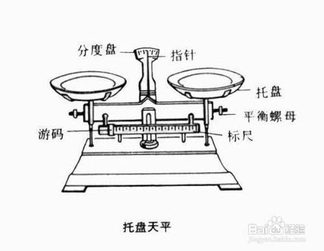 平衡螺母的使用方法