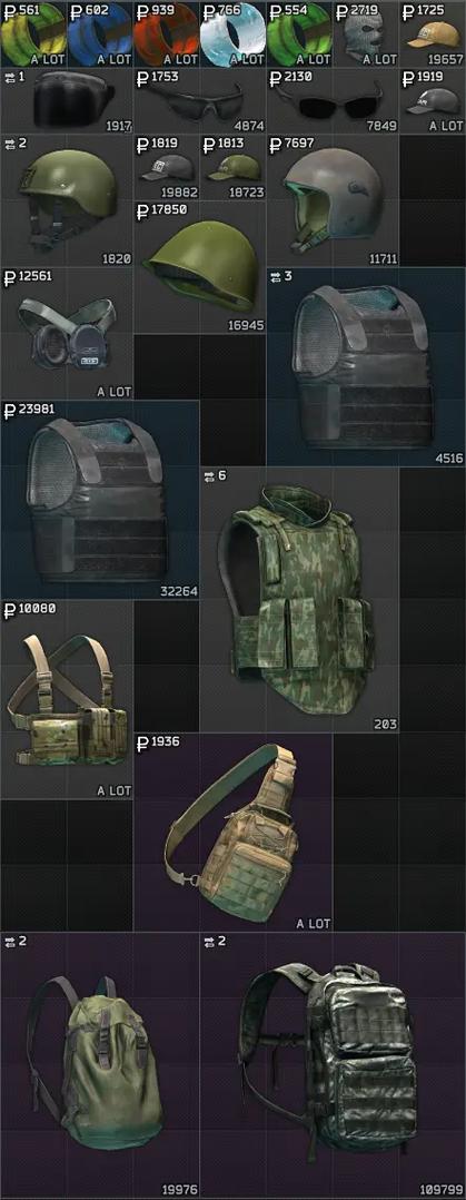 逃离塔科夫兑换列表