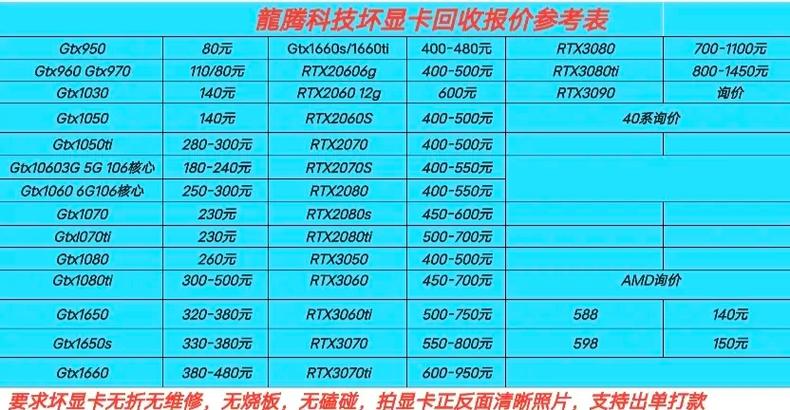 坏电脑回收一般多少钱