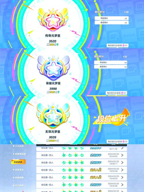 黄金前一个段位是什么