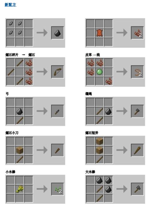 我的世界贝爷工作台怎么合成