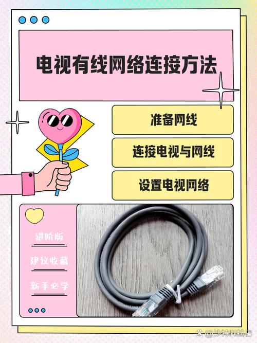 网络电视和电脑能用一根线吗截图2