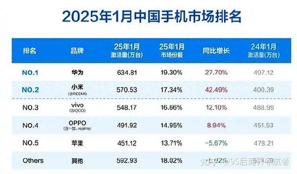 2026年6s为什么很多人还在用呢