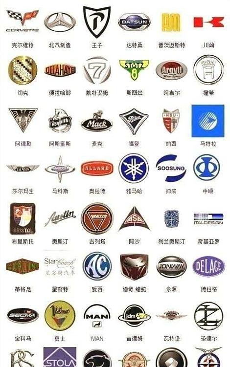 汽车标志识别