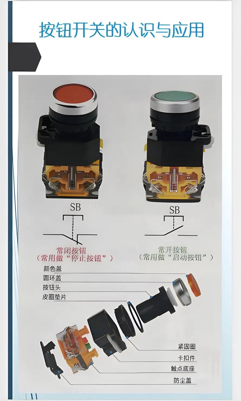 android悬浮按钮弹出与隐藏