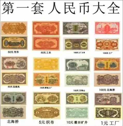 人民币藏品如何交易