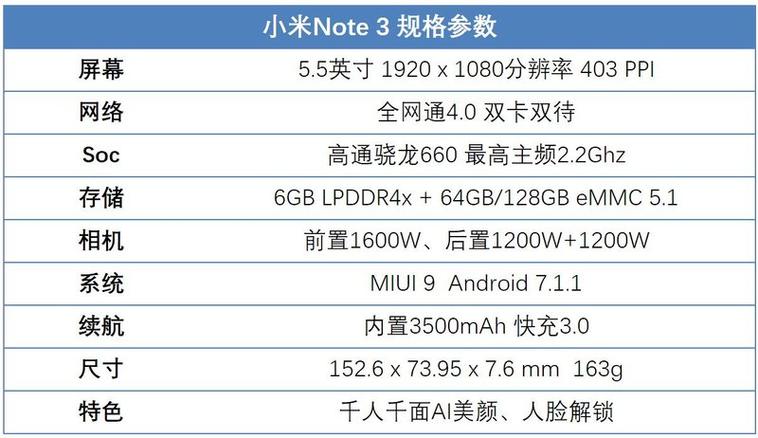 小米note3参数