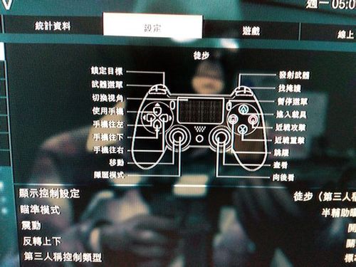 gta4最后一关飞机手柄