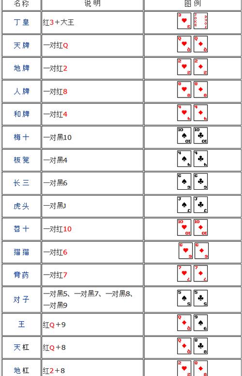 四川扯旋图片