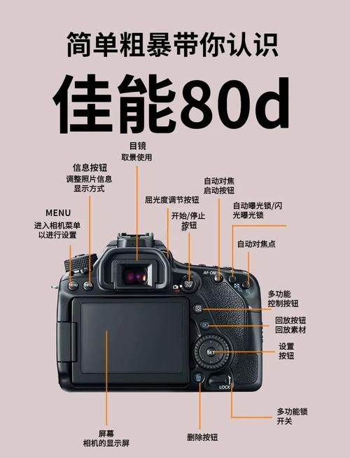 佳能80d怎么设置连拍