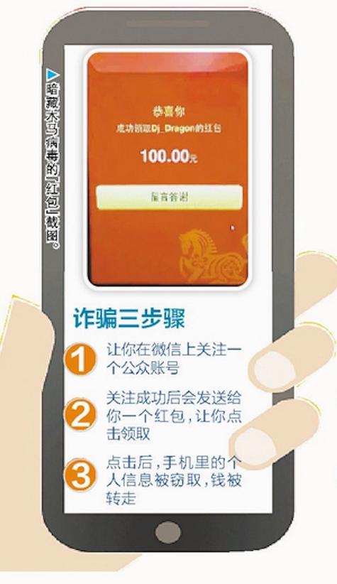 微信病毒红包