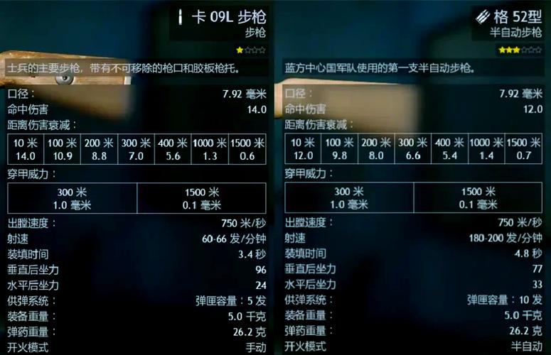 从军游戏是免费的吗