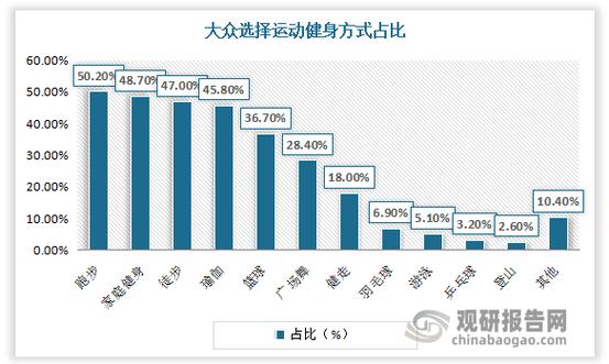 羽毛球源自于哪个国家