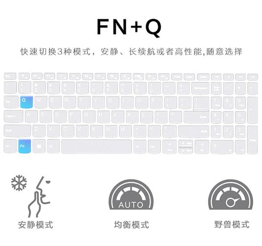 联想fn加q模式图标是什么意思截图3