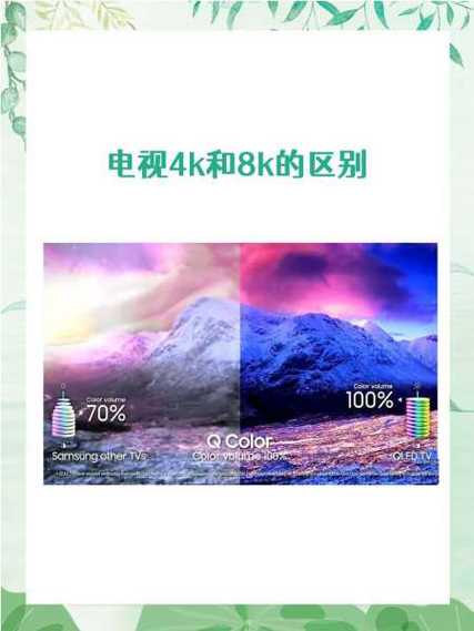 无线投屏和4k分辨率的关系