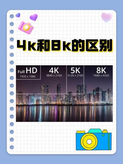 无线投屏和4k分辨率的关系截图3
