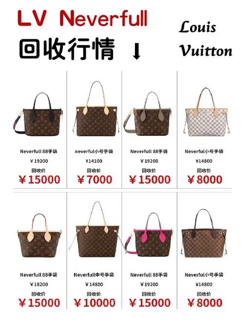 lv2行情