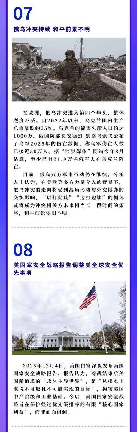 国际最新军事新闻