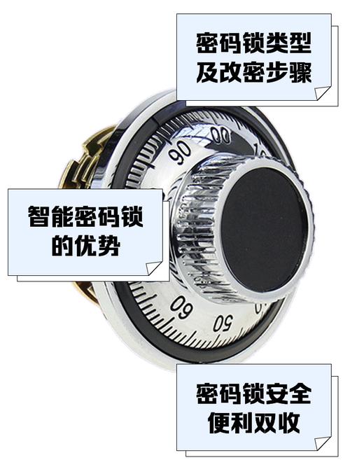 旋钮保险柜密码怎么转