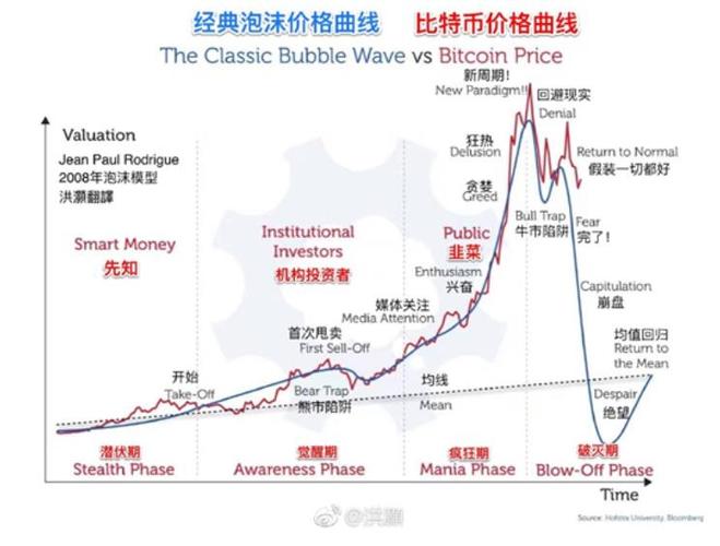 中国比特币矿区分布图截图3