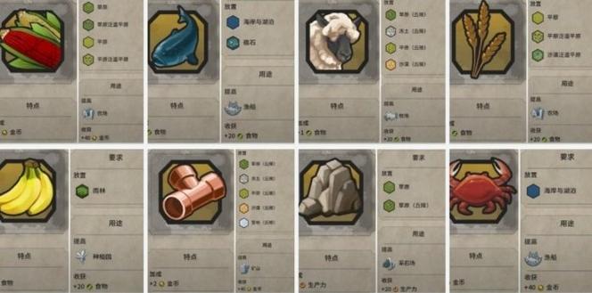 文明6稀有资源