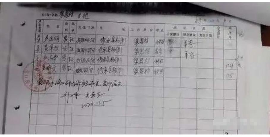 档案有涂改不给办退休怎么办