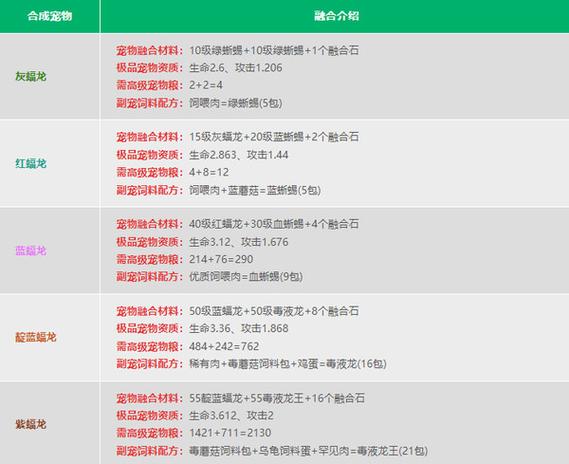 创造与魔法开挂神器下载