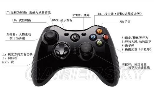 手柄打游戏总是触发菜单怎么办