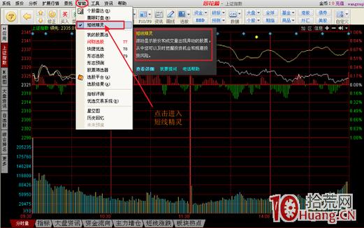 同花顺手机短线宝好用吗
