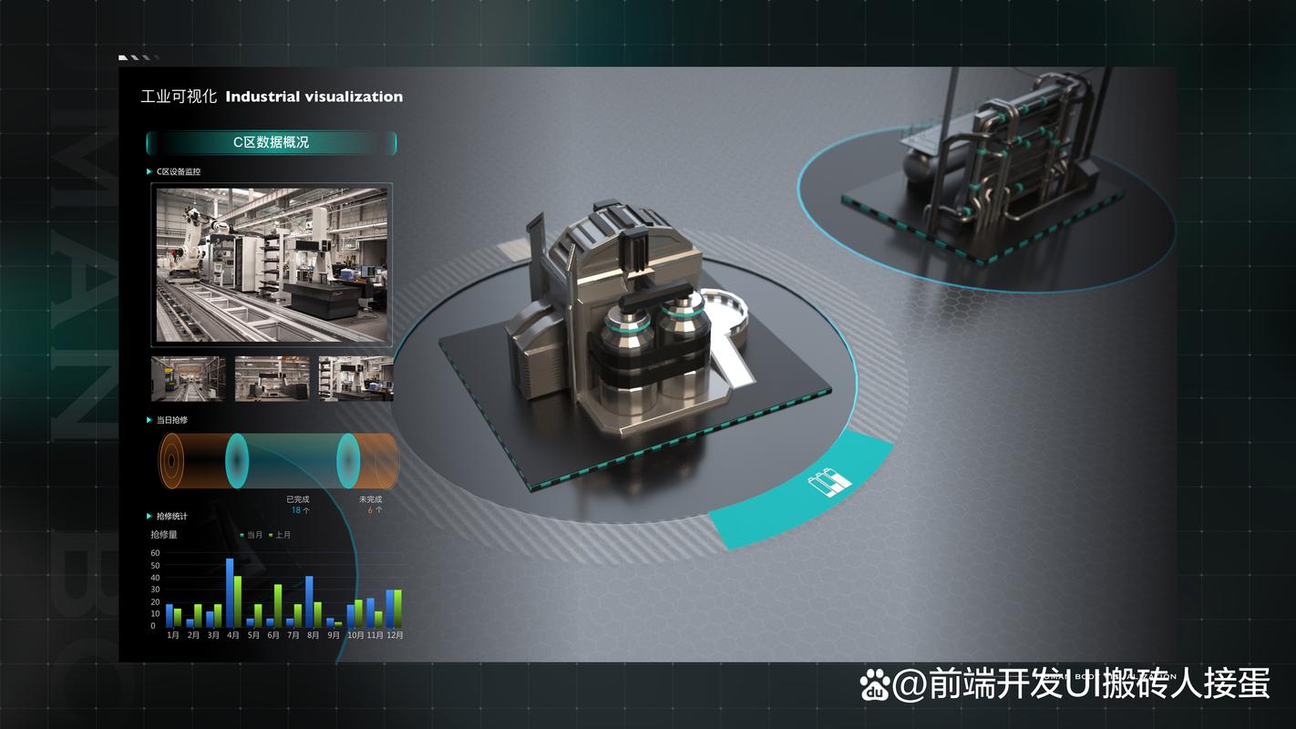 三重缓冲的应用场景