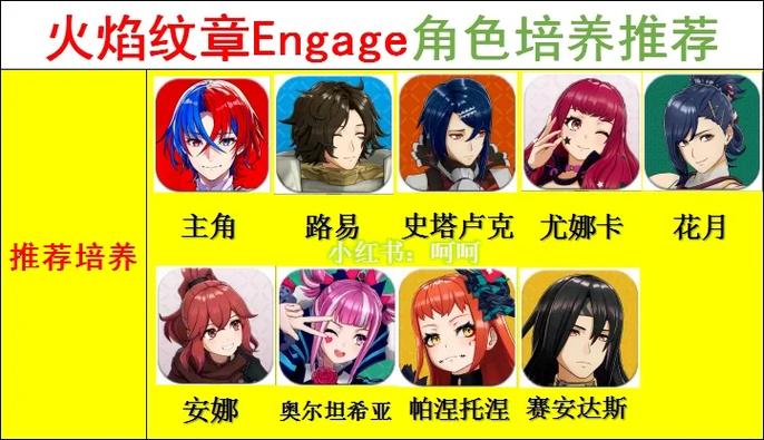 火焰纹章engega人物培养