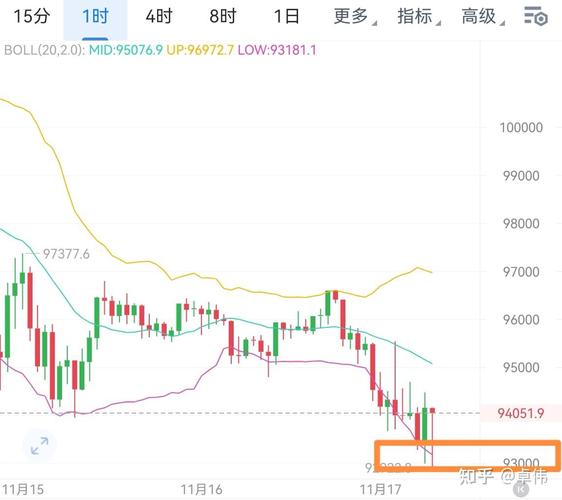 以太坊指数行情